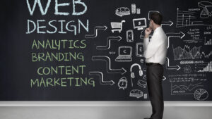Website building services by Nice Site Marketing in Greenwood, Indiana, serving all of Indiana